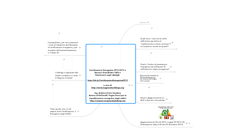 Mind Map: Certificazione Energetica 2012-2013 e Annunci Immobiliari: FAQ e Chiarimenti sugli obblighi   http://bit.ly/CertificazioneEnergetica2012   a cura di http://www.mygreenbuildings.org  Ing. Andrea Ursini Casalena Autore di ReGreeN, Foglio Excel per la riqualificazione energetica degli edifici http://regreen.mygreenbuildings.org