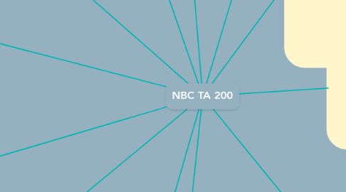 Mind Map: NBC TA 200