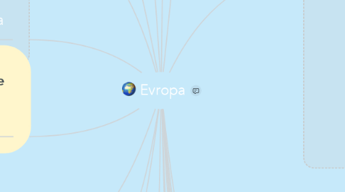 Mind Map: Evropa