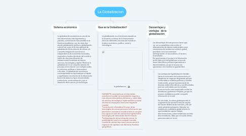 Mind Map: La Globalizacion