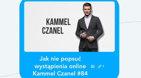 Mind Map: Jak nie popsuć wystąpienia online Kammel Czanel #84