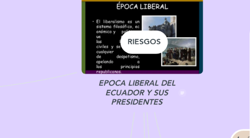 Mind Map: EPOCA LIBERAL DEL ECUADOR Y SUS PRESIDENTES