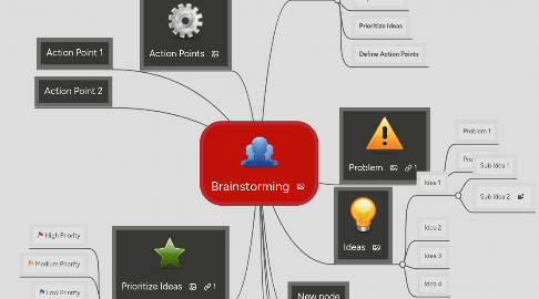 Mind Map: Brainstorming