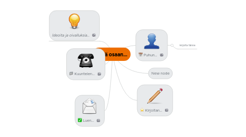 Mind Map: Minä osaan...