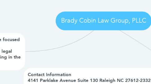 Mind Map: Brady Cobin Law Group, PLLC