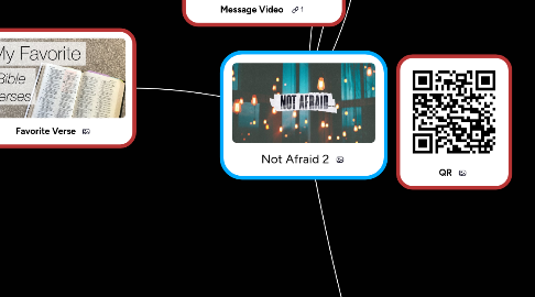 Mind Map: Not Afraid 2