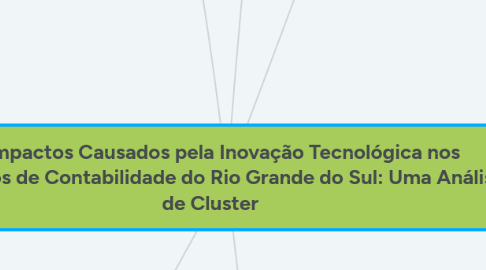 Mind Map: Os Impactos Causados pela Inovação Tecnológica nos Escritórios de Contabilidade do Rio Grande do Sul: Uma Análise de Cluster