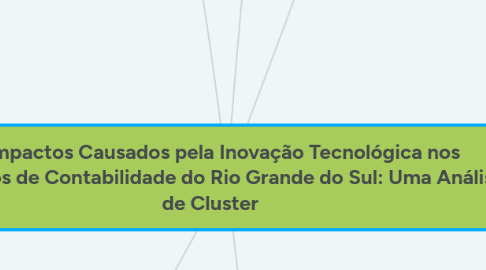 Mind Map: Os Impactos Causados pela Inovação Tecnológica nos  Escritórios de Contabilidade do Rio Grande do Sul: Uma Análise  de Cluster