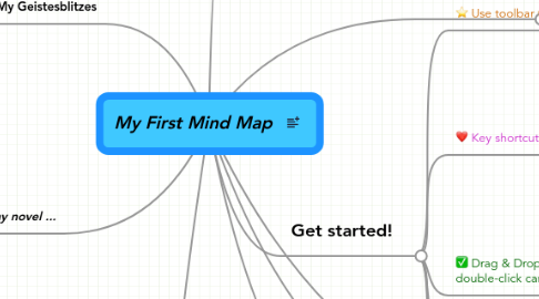 Mind Map: My First Mind Map