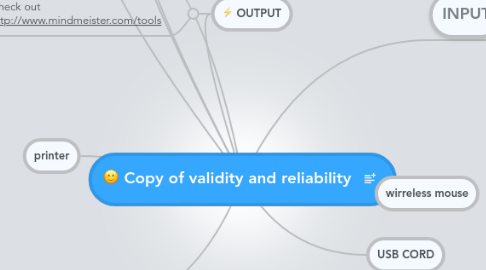 Mind Map: Copy of validity and reliability