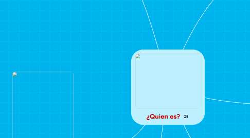 Mind Map: ¿Quien es?