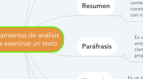 Mind Map: Herramientas de análisis para examinar un texto