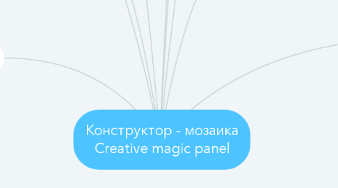 Mind Map: Конструктор - мозаика Creative magic panel