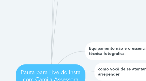 Mind Map: Pauta para Live do Insta com Camila Assessora