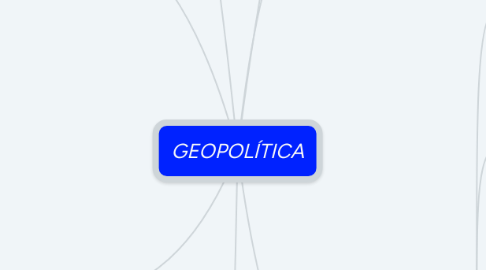 Mind Map: GEOPOLÍTICA