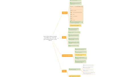 Mind Map: How a Note-Taking System Can Make You Look Like the Smartest Person in the Room