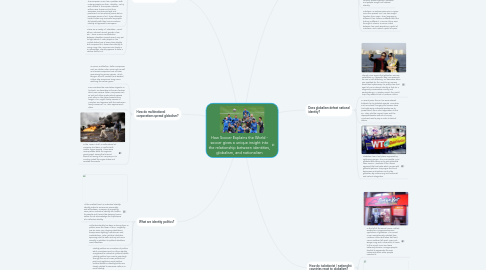 Mind Map: How Soccer Explains the World - soccer gives a unique insight into the relationship between identities, globalism, and nationalism