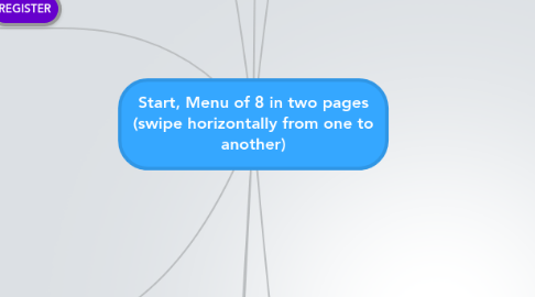 Mind Map: Start, Menu of 8 in two pages (swipe horizontally from one to another)