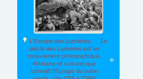Mind Map: L'Europe des Lumières:      Le siècle des Lumières est un mouvement philosophique, littéraire et culturel que connaît l'Europe du xviiie siècle   (de 1715 à 1789)