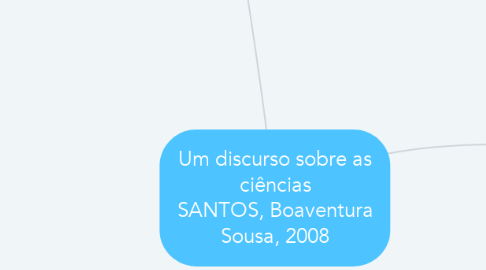 Mind Map: Um discurso sobre as ciências SANTOS, Boaventura Sousa, 2008