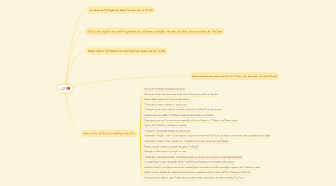 Mind Map: LGPD📕