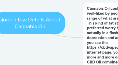 Mind Map: Quite a few Details About Cannabis Oil