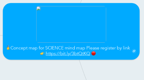 Mind Map: 🥇Concept map for SCIENCE mind map Please register by link 👉 https://bit.ly/3btQtKQ 🔴