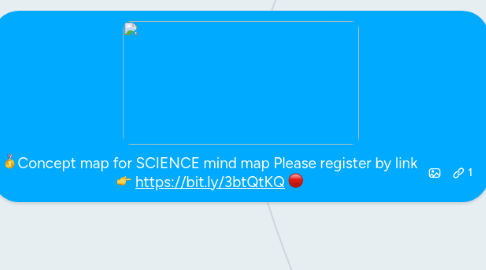 Mind Map: 🥇Concept map for SCIENCE mind map Please register by link 👉 https://bit.ly/3btQtKQ 🔴