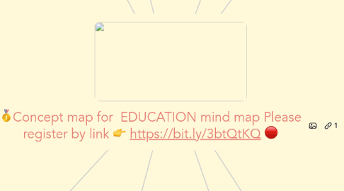 Mind Map: 🥇Concept map for  EDUCATION mind map Please register by link 👉 https://bit.ly/3btQtKQ 🔴