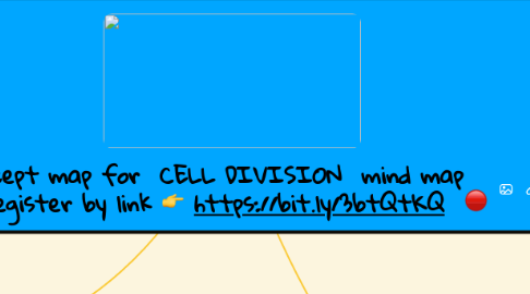 Mind Map: 🥇Concept map for CELL DIVISION mind map Please register by link 👉 https://bit.ly/3btQtKQ 🔴