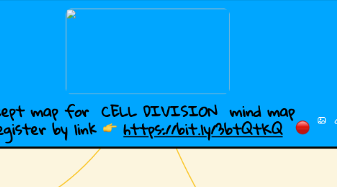 Mind Map: 🥇Concept map for  CELL DIVISION  mind map Please register by link 👉 https://bit.ly/3btQtKQ  🔴