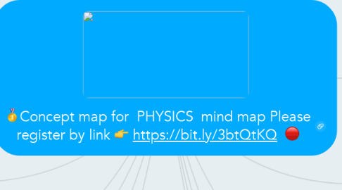 Mind Map: 🥇Concept map for  PHYSICS  mind map Please register by link 👉 https://bit.ly/3btQtKQ  🔴