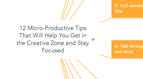 Mind Map: 12 Micro-Productive Tips That Will Help You Get in the Creative Zone and Stay Focused