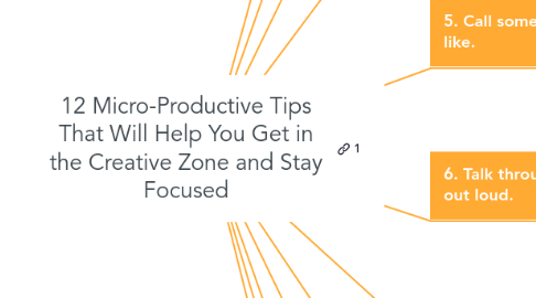 Mind Map: 12 Micro-Productive Tips That Will Help You Get in the Creative Zone and Stay Focused