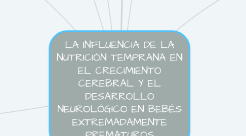 Mind Map: LA INFLUENCIA DE LA NUTRICIÓN TEMPRANA EN EL CRECIMIENTO CEREBRAL Y EL DESARROLLO NEUROLÓGICO EN BEBÉS EXTREMADAMENTE PREMATUROS