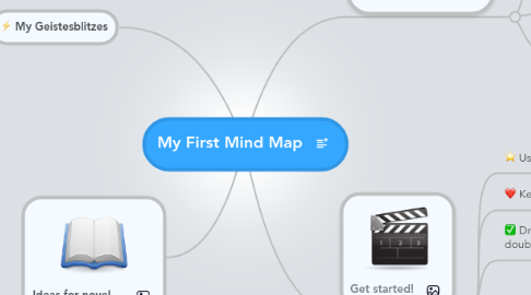 Mind Map: My First Mind Map