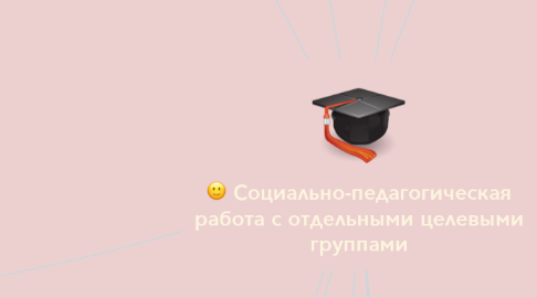 Mind Map: Социально-педагогическая работа с отдельными целевыми группами