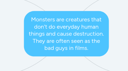 Mind Map: Monsters are creatures that don't do everyday human things and cause destruction. They are often seen as the bad guys in films.