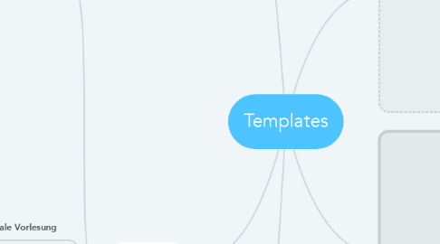 Mind Map: Templates