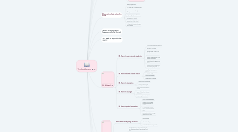 Mind Map: The Last Lesson