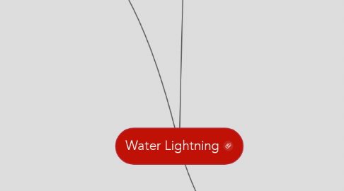 Mind Map: Water Lightning