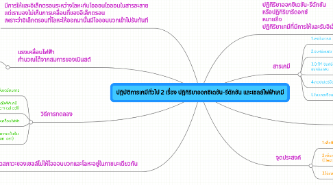 Mind Map: ปฎิบัติการเคมีทั่วไป 2 เรื่อง ปฎิกิริยาออกซิเดชัน-รีดักชัน และเซลล์ไฟฟ้าเคมี