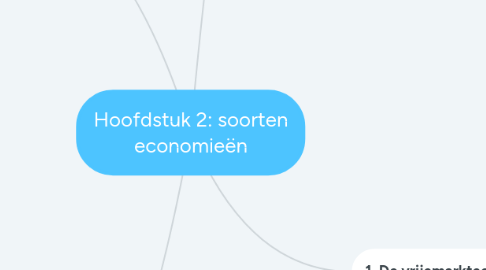 Mind Map: Hoofdstuk 2: soorten economieën