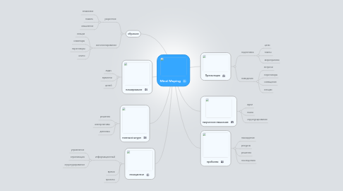 Mind Map: Mind Maping