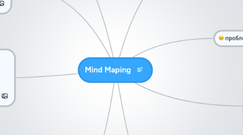 Mind Map: Mind Maping