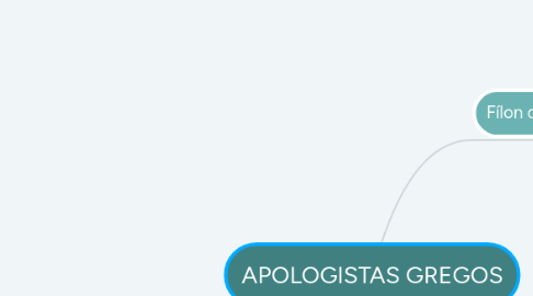 Mind Map: APOLOGISTAS GREGOS