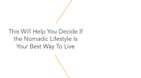Mind Map: This Will Help You Decide If the Nomadic Lifestyle Is Your Best Way To Live
