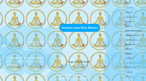 Mind Map: Yoga e Ansiedade