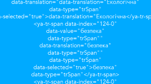 Mind Map: <ya-tr-span data-index="125-0" data-value="<ya-tr-span data-index="124-0" data-value="<ya-tr-span" data-translation="<ya-tr-span" data-type="trSpan" data-selected="true"><ya-tr-span</ya-tr-span> <ya-tr-span data-index="124-0" data-value="data-index="122-0"" data-translation="data-index="122-0"" data-type="trSpan" data-selected="true">data-index="122-0"</ya-tr-span> <ya-tr-span data-index="124-0" data-value="data-value="Екологічна" data-translation="data-value="Екологічна" data-type="trSpan" data-selected="true">data-value="Екологічна</ya-tr-span> <ya-tr-span data-index="124-0" data-value="безпека"" data-translation="безпека"" " data-translation="<ya-tr-span data-index="124-0" data-value="<ya-tr-span" data-translation="<ya-tr-span" data-type="trSpan" data-selected="true"><ya-tr-span< ya-tr-span=""> <ya-tr-span data-index="124-0" data-value="data-index=" 122-0""="" data-translation="data-index=" 122-0""="" data-type="trSpan" data-selected="true">данные индекса="122-0"</ya-tr-span> <ya-tr-span data-index="124-0" data-value="data-value=" Екологічна"="" data-translation="data-value=" Екологічна"="" data-type="trSpan" data-selected="true">данные-значение="Екологічна</ya-tr-span> "" " data-type="trSpan" data-selected="false"><ya-tr-span data-index="124-0" data-value="<ya-tr-span" data-translation="<ya-tr-span" data-type="trSpan" data-selected="true"><ya-tr-span< ya-tr-span=""> <ya-tr-span data-index="124-0" data-value="data-index=" 122-0""="" data-translation="data-index=" 122-0""="" data-type="trSpan" data-selected="true">данные индекса="122-0"</ya-tr-span> <ya-tr-span data-index="124-0" data-value="data-value=" Екологічна"="" data-translation="data-value=" Екологічна"="" data-type="trSpan" data-selected="true">данные-значение="Екологічна</ya-tr-span> "" </ya-tr-span><ya-tr-span data-index="126-0" data-value="data-type="trSpan" data-selected="true">безпека"</ya-tr-span> <ya-tr-span data-index="124-0" data-value="data-translation="Екологічна" data-translation="data-translation="Екологічна" data-type="trSpan" data-selected="true">data-translation="Екологічна</ya-tr-span> <ya-tr-span data-index="124-0" data-value="безпека" data-type="trSpan"" data-translation="безпека" data-type="trSpan"" data-type="trSpan" data-selected="true">безпека" data-type="trSpan"</ya-tr-span> <ya-tr-span data-index="124-0" data-value="data-selected="false">Екологічна" data-translation="data-selected="false">Екологічна" " data-translation="типа "данные" ="trSpan" данные-выбранный="истинный">безпека"</ya-tr-span> <ya-tr-span data-index="124-0" data-value="data-translation=" Екологічна"="" data-translation="data-translation=" Екологічна"="" data-type="trSpan" data-selected="true">данных-перевод="Екологічна</ya-tr-span> <ya-tr-span data-index="124-0" data-value="безпека" data-type="trSpan" "="" data-translation="безпека" data-type="trSpan" "="" data-type="trSpan" data-selected="true">безпека" тип данных="trSpan"</ya-tr-span> <ya-tr-span data-index="124-0" data-value="data-selected=" false"="">Екологічна" данных-перевод="данные-выбранный="ложных">Екологічна" " data-type="trSpan">типа "данные" ="trSpan" данные-выбранный="истинный">безпека"</ya-tr-span> <ya-tr-span data-index="124-0" data-value="data-translation=" Екологічна"="" data-translation="data-translation=" Екологічна"="" data-type="trSpan" data-selected="true">данных-перевод="Екологічна</ya-tr-span> <ya-tr-span data-index="124-0" data-value="безпека" data-type="trSpan" "="" data-translation="безпека" data-type="trSpan" "="" data-type="trSpan" data-selected="true">безпека" тип данных="trSpan"</ya-tr-span> <ya-tr-span data-index="124-0" data-value="data-selected=" false"="">Екологічна" данных-перевод="данные-выбранный="ложных">Екологічна" </ya-tr-span><ya-tr-span data-index="127-0" data-value="data-type="trSpan" data-selected="true">data-selected="false">Екологічна</ya-tr-span> <ya-tr-span data-index="124-0" data-value="безпека</ya-tr-span>" data-translation="безпека</ya-tr-span>" data-type="trSpan" data-selected="true">безпека</ya-tr-span></ya-tr-span>" data-translation="data-type="trSpan" data-selected="true">data-selected="false">>іі>></Ya-tr-span></ya-tr-span><ya-TR-span data-Index="124-0" data-value="безпека</ya-TR-span>" data-Translation="безпека</ya-tr-span></ya-TR-span>" data-type="trspan" data-selected="true"</ya-tr-span>>безпека</ya-tr-span>></ya-tr-span></Ya-TR-span>" data-type="trSpan">data-type="trSpan" data-selected="true">data-selected="false">>іі>></Ya-tr-span></ya-tr-span><ya-TR-span data-Index="124-0" data-value="безпека</ya-TR-span>" data-Translation="безпека</ya-tr-span></ya-TR-span>" data-type="trspan" data-selected="true"</ya-tr-span>>безпека</ya-tr-span>></ya-tr-span></Ya-TR-span></ya-tr-span>