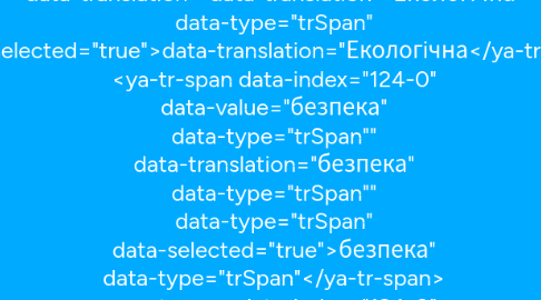 Mind Map: <ya-tr-span data-index="125-0" data-value="<ya-tr-span data-index="124-0" data-value="<ya-tr-span" data-translation="<ya-tr-span" data-type="trSpan" data-selected="true"><ya-tr-span</ya-tr-span> <ya-tr-span data-index="124-0" data-value="data-index="122-0"" data-translation="data-index="122-0"" data-type="trSpan" data-selected="true">data-index="122-0"</ya-tr-span> <ya-tr-span data-index="124-0" data-value="data-value="Екологічна" data-translation="data-value="Екологічна" data-type="trSpan" data-selected="true">data-value="Екологічна</ya-tr-span> <ya-tr-span data-index="124-0" data-value="безпека"" data-translation="безпека"" " data-translation="<ya-tr-span data-index="124-0" data-value="<ya-tr-span" data-translation="<ya-tr-span" data-type="trSpan" data-selected="true"><ya-tr-span< ya-tr-span=""> <ya-tr-span data-index="124-0" data-value="data-index=" 122-0""="" data-translation="data-index=" 122-0""="" data-type="trSpan" data-selected="true">данные индекса="122-0"</ya-tr-span> <ya-tr-span data-index="124-0" data-value="data-value=" Екологічна"="" data-translation="data-value=" Екологічна"="" data-type="trSpan" data-selected="true">данные-значение="Екологічна</ya-tr-span> "" " data-type="trSpan" data-selected="false"><ya-tr-span data-index="124-0" data-value="<ya-tr-span" data-translation="<ya-tr-span" data-type="trSpan" data-selected="true"><ya-tr-span< ya-tr-span=""> <ya-tr-span data-index="124-0" data-value="data-index=" 122-0""="" data-translation="data-index=" 122-0""="" data-type="trSpan" data-selected="true">данные индекса="122-0"</ya-tr-span> <ya-tr-span data-index="124-0" data-value="data-value=" Екологічна"="" data-translation="data-value=" Екологічна"="" data-type="trSpan" data-selected="true">данные-значение="Екологічна</ya-tr-span> "" </ya-tr-span><ya-tr-span data-index="126-0" data-value="data-type="trSpan" data-selected="true">безпека"</ya-tr-span> <ya-tr-span data-index="124-0" data-value="data-translation="Екологічна" data-translation="data-translation="Екологічна" data-type="trSpan" data-selected="true">data-translation="Екологічна</ya-tr-span> <ya-tr-span data-index="124-0" data-value="безпека" data-type="trSpan"" data-translation="безпека" data-type="trSpan"" data-type="trSpan" data-selected="true">безпека" data-type="trSpan"</ya-tr-span> <ya-tr-span data-index="124-0" data-value="data-selected="false">Екологічна" data-translation="data-selected="false">Екологічна" " data-translation="типа "данные" ="trSpan" данные-выбранный="истинный">безпека"</ya-tr-span> <ya-tr-span data-index="124-0" data-value="data-translation=" Екологічна"="" data-translation="data-translation=" Екологічна"="" data-type="trSpan" data-selected="true">данных-перевод="Екологічна</ya-tr-span> <ya-tr-span data-index="124-0" data-value="безпека" data-type="trSpan" "="" data-translation="безпека" data-type="trSpan" "="" data-type="trSpan" data-selected="true">безпека" тип данных="trSpan"</ya-tr-span> <ya-tr-span data-index="124-0" data-value="data-selected=" false"="">Екологічна" данных-перевод="данные-выбранный="ложных">Екологічна" " data-type="trSpan">типа "данные" ="trSpan" данные-выбранный="истинный">безпека"</ya-tr-span> <ya-tr-span data-index="124-0" data-value="data-translation=" Екологічна"="" data-translation="data-translation=" Екологічна"="" data-type="trSpan" data-selected="true">данных-перевод="Екологічна</ya-tr-span> <ya-tr-span data-index="124-0" data-value="безпека" data-type="trSpan" "="" data-translation="безпека" data-type="trSpan" "="" data-type="trSpan" data-selected="true">безпека" тип данных="trSpan"</ya-tr-span> <ya-tr-span data-index="124-0" data-value="data-selected=" false"="">Екологічна" данных-перевод="данные-выбранный="ложных">Екологічна" </ya-tr-span><ya-tr-span data-index="127-0" data-value="data-type="trSpan" data-selected="true">data-selected="false">Екологічна</ya-tr-span> <ya-tr-span data-index="124-0" data-value="безпека</ya-tr-span>" data-translation="безпека</ya-tr-span>" data-type="trSpan" data-selected="true">безпека</ya-tr-span></ya-tr-span>" data-translation="data-type="trSpan" data-selected="true">data-selected="false">>іі>></Ya-tr-span></ya-tr-span><ya-TR-span data-Index="124-0" data-value="безпека</ya-TR-span>" data-Translation="безпека</ya-tr-span></ya-TR-span>" data-type="trspan" data-selected="true"</ya-tr-span>>безпека</ya-tr-span>></ya-tr-span></Ya-TR-span>" data-type="trSpan">data-type="trSpan" data-selected="true">data-selected="false">>іі>></Ya-tr-span></ya-tr-span><ya-TR-span data-Index="124-0" data-value="безпека</ya-TR-span>" data-Translation="безпека</ya-tr-span></ya-TR-span>" data-type="trspan" data-selected="true"</ya-tr-span>>безпека</ya-tr-span>></ya-tr-span></Ya-TR-span></ya-tr-span>